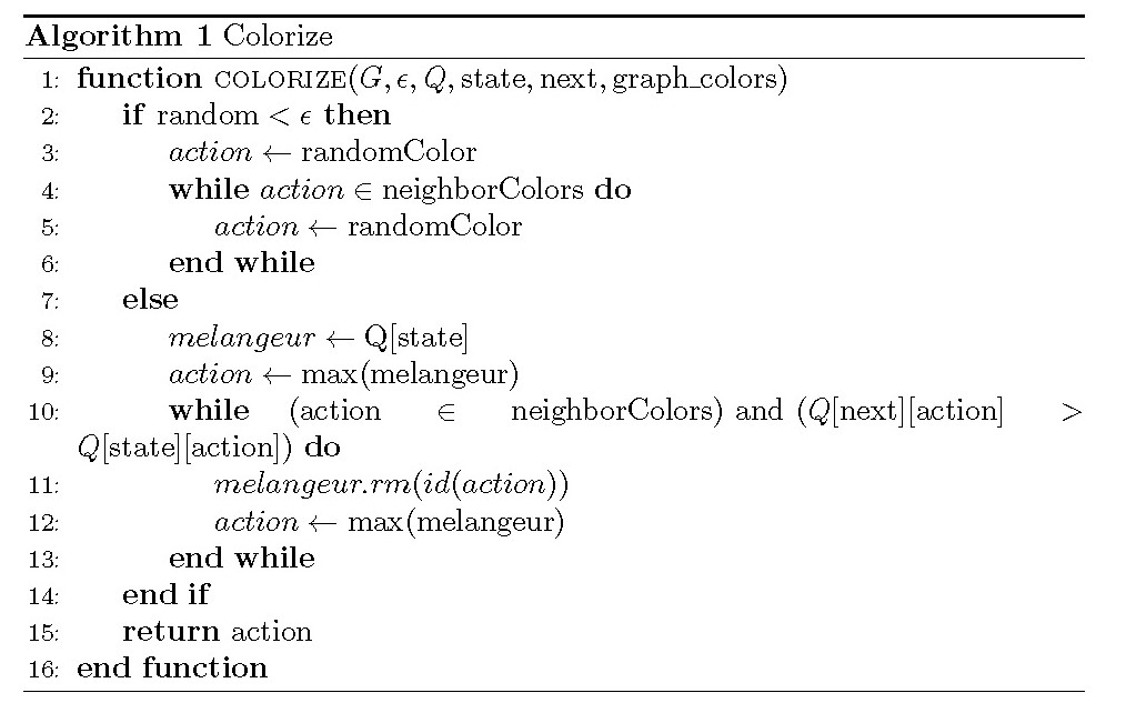 Colorize