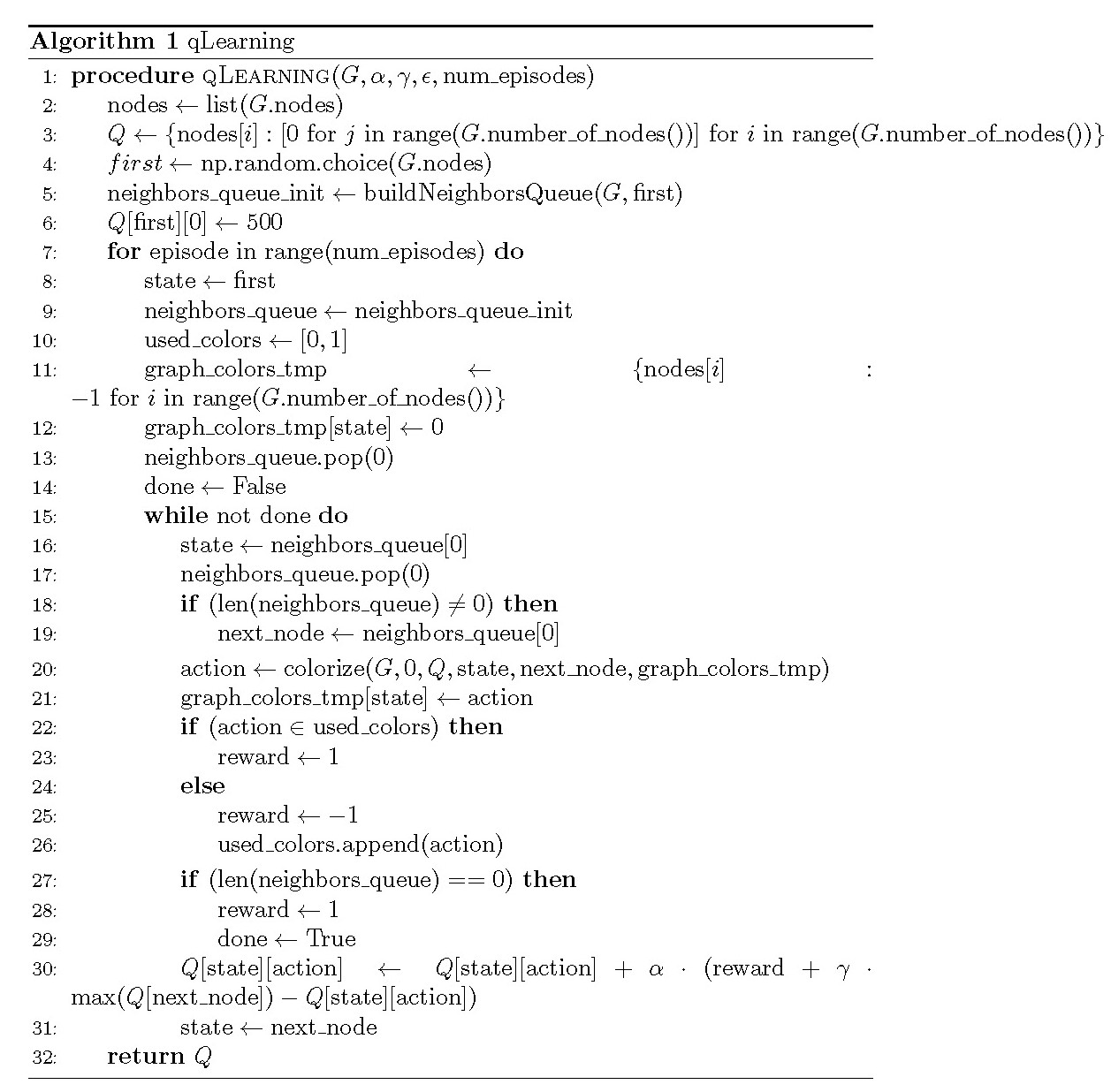 Q-Learning